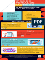 Tipos de materiales didácticos