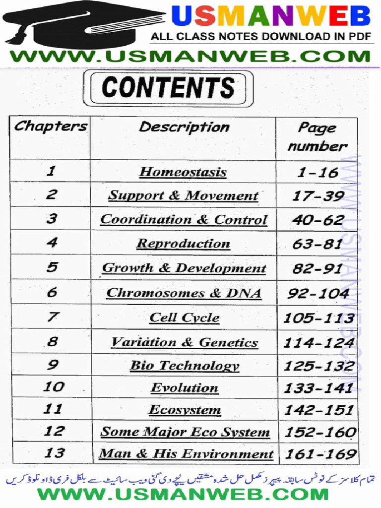 12th Biology CH 1 Notes | PDF