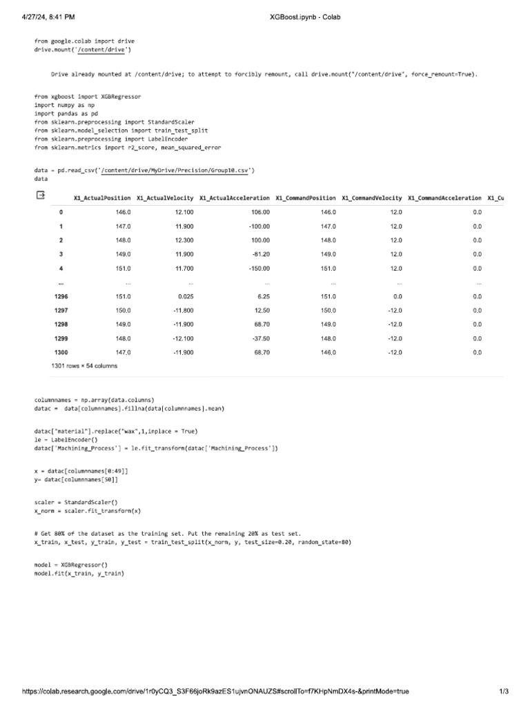 XGBoost model | PDF