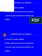 Gestion Calidad 2023 - Costos de La Calidad