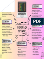 Mapa Conceptual