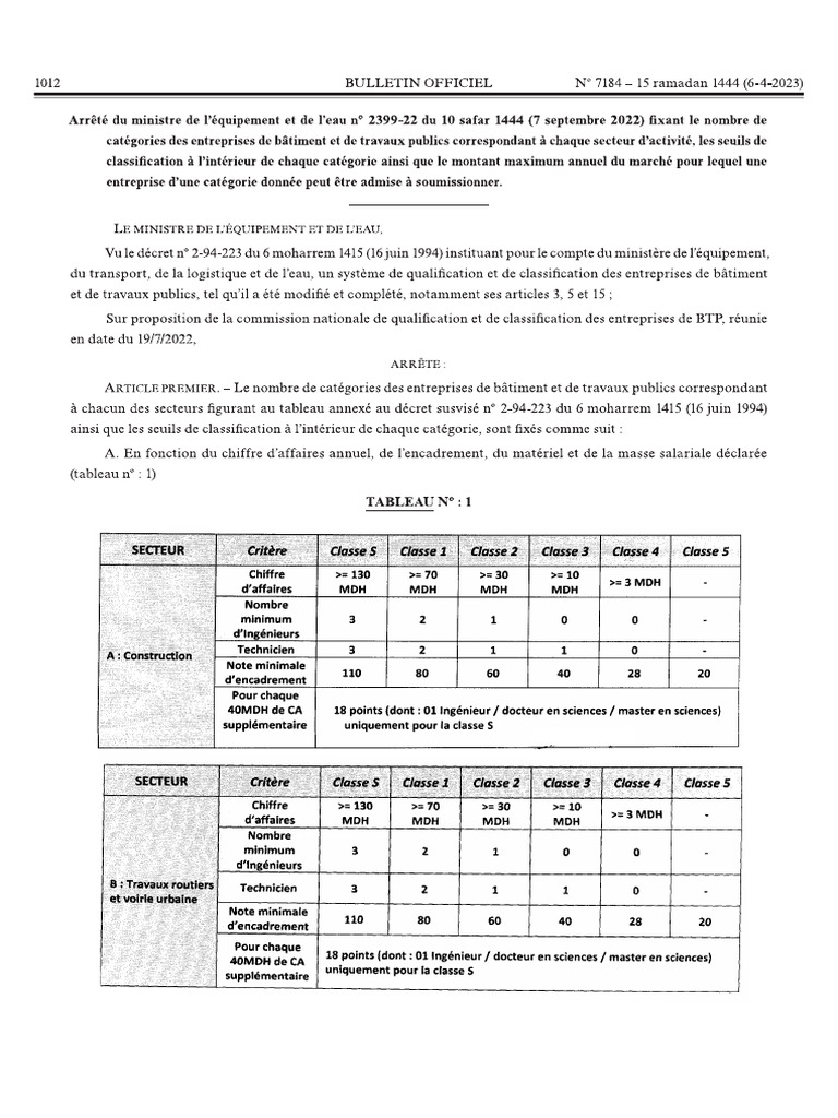 Arrete - 2399 22 Du 07092022 BO 7173 - FR | PDF