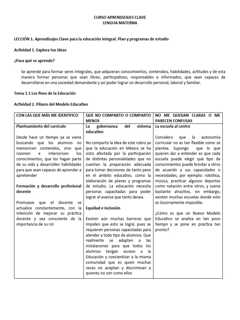 Lección 1 Aprendizajes Clave para La Educación Integral. Plan y ...