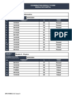 Exam Results March 2024 1