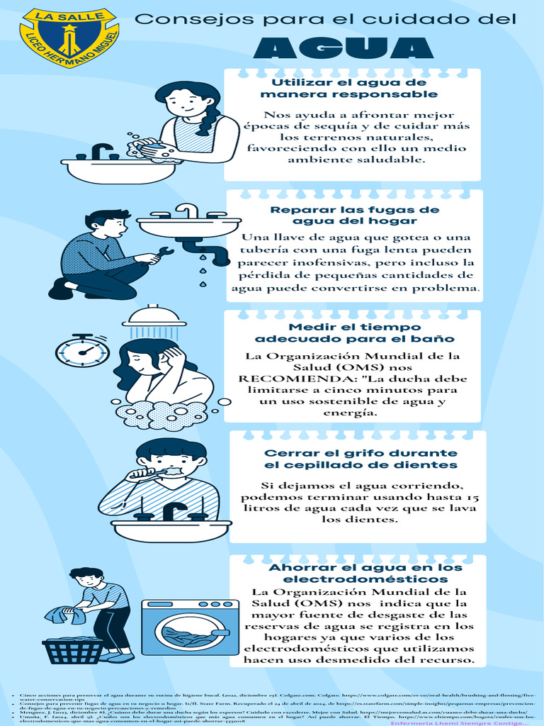 Cuidado Del Agua Descargar Gratis Pdf Agua Ducha