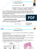 Httpscampusvirtual - Urv.catpluginfile - Php4104997mod resourcecontent403-Comportament20PVT20i20Equacions20dEstat PDF