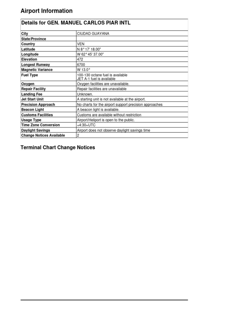 SVPR | PDF | Aviation | Aviation Safety