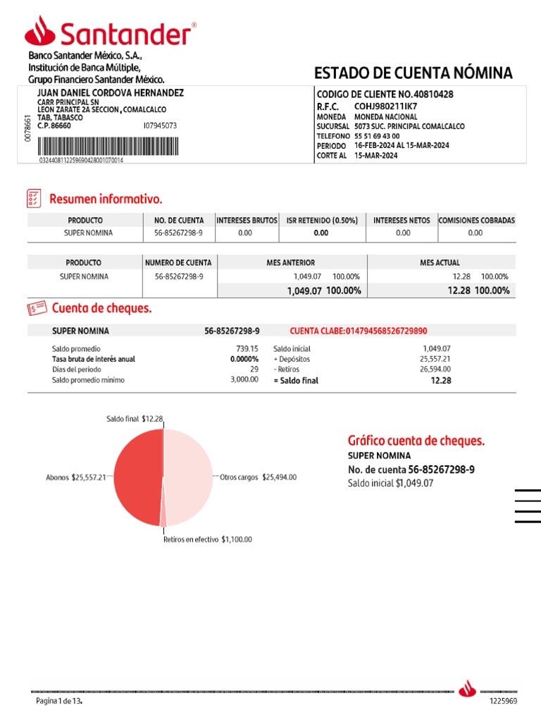 Estado de Cuenta Marzo 2024 PDF