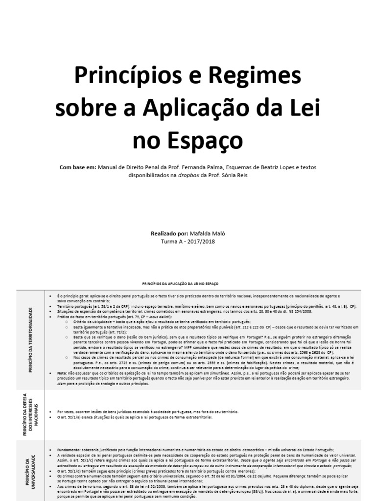 Princípios da Lei Penal no Espaço | PDF | Crime e Violência | Crimes