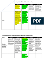 cstp 3 ctp continuum blake