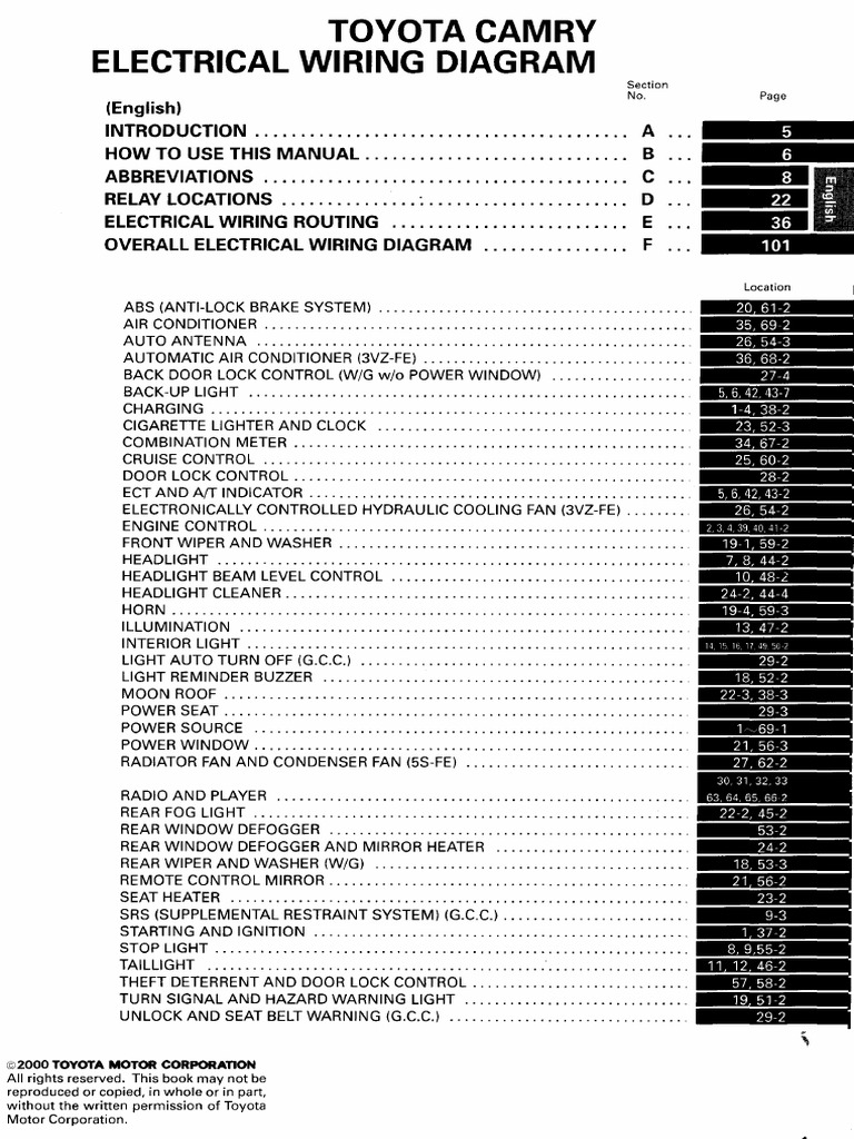 Toyota Camry Wiring Diagrams Guide PDF Headlamp Motor Vehicle