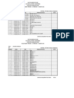 Absensi 16 Februari - 15 Maret 2022