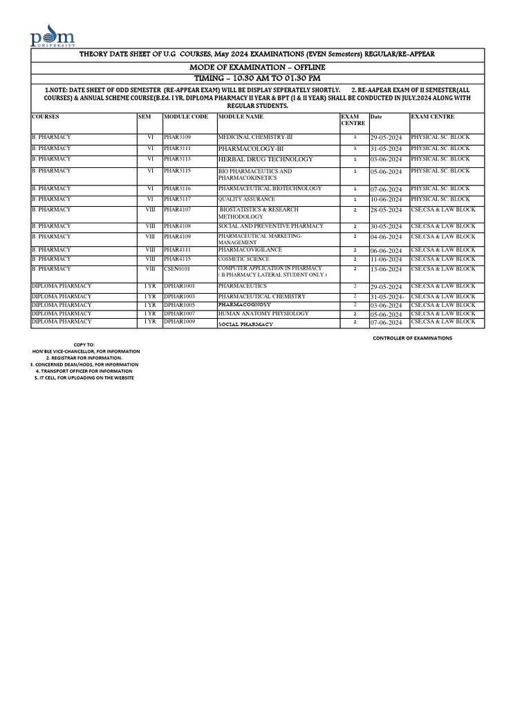 Pharmaceutical sciences date sheet may 2024 pdf pharmacy medical