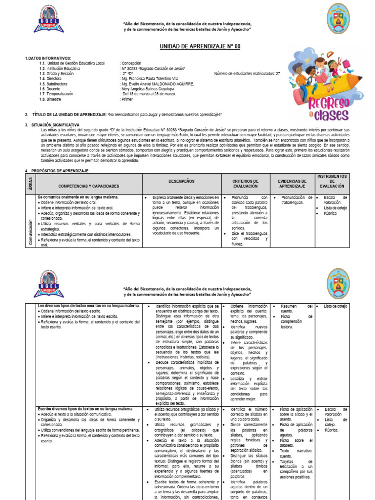 Unidad de Aprendizaje 0 | PDF | Palabra | Observación