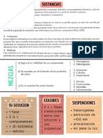 Quimica-Repaso Final