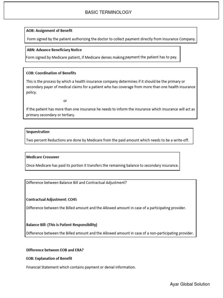 Basic terminology 1 pdf managed care health maintenance organization