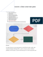 Mapa de procesos