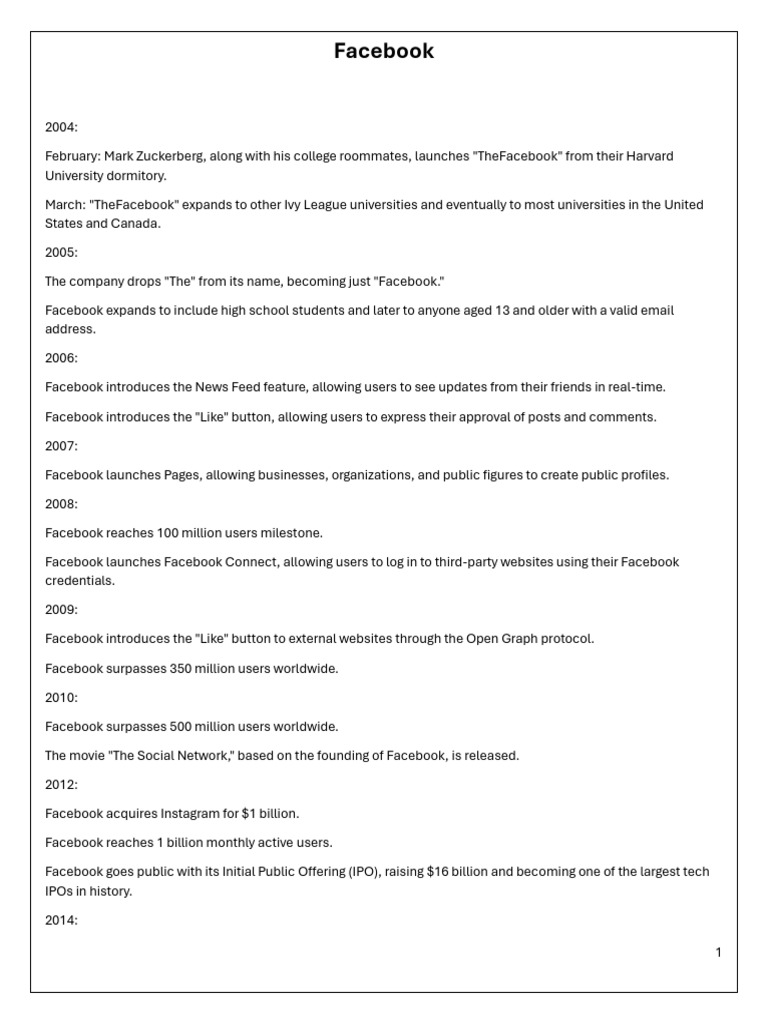 Social Media Timeline | PDF | Facebook | Social Media