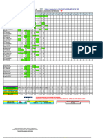 Analisis Penilaian Soal 45 PG-Uraian 1