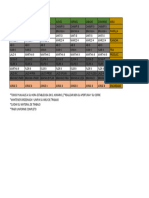 Horarios de Cocina