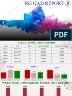 Qad Report Week-17