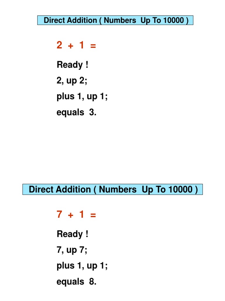Math Practice: Adding to 10,000 | PDF | Teaching Methods & Materials