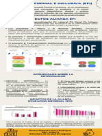 Infografia Economia Formal e Inclusiva