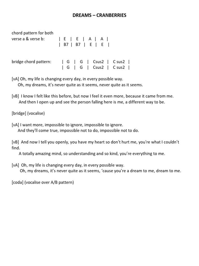 Cranberries Dreams chord chart PDF
