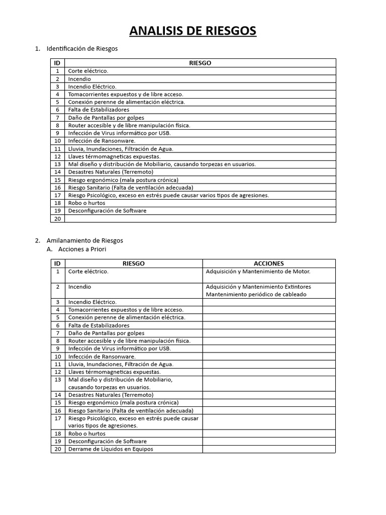 Analisis De Riesgos Pdf