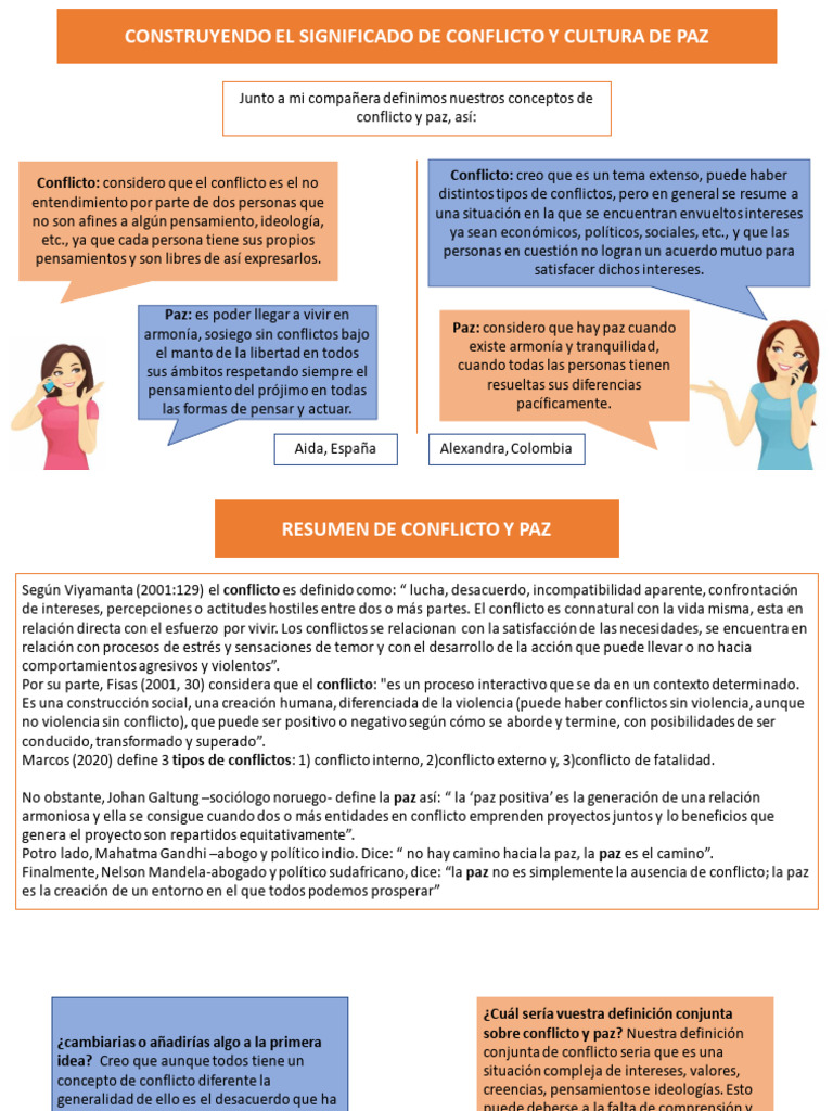 Definición de Conflicto y Paz | PDF | Conflicto (proceso) | Paz