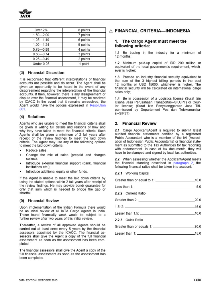 Cah Revenue Codes