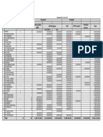 Komitmen Realisasi Dan Target Kredit Komitmen 09 - 15 Juni '22