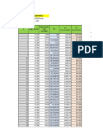 Ejercicio 2 - Planeamiento