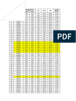 Minitab Data CA 001