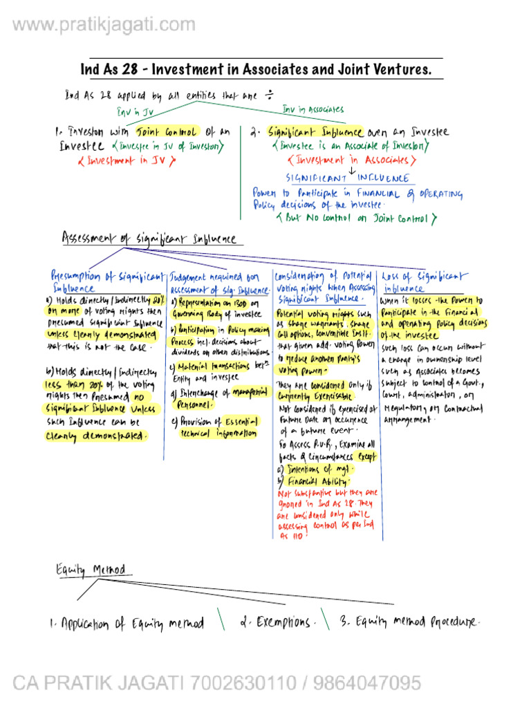 Ind AS 28: Investment in Associates | PDF | Investing | Joint Venture