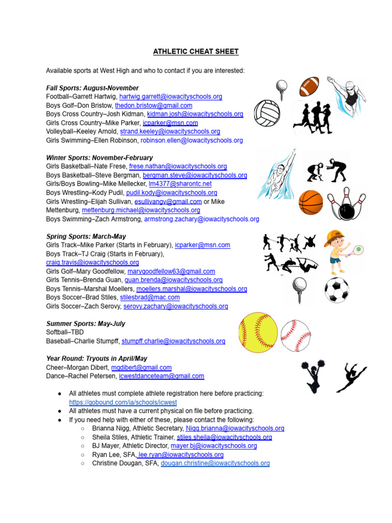 Athletic Cheat Sheet | PDF | Entertainment | Games Of Physical Skill