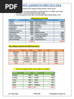 Tally New Assiments Prectics File: The Company Deals in The Following Stocks