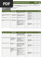 Barricading and Demarcation Standards | PDF | Safety | Risk Management