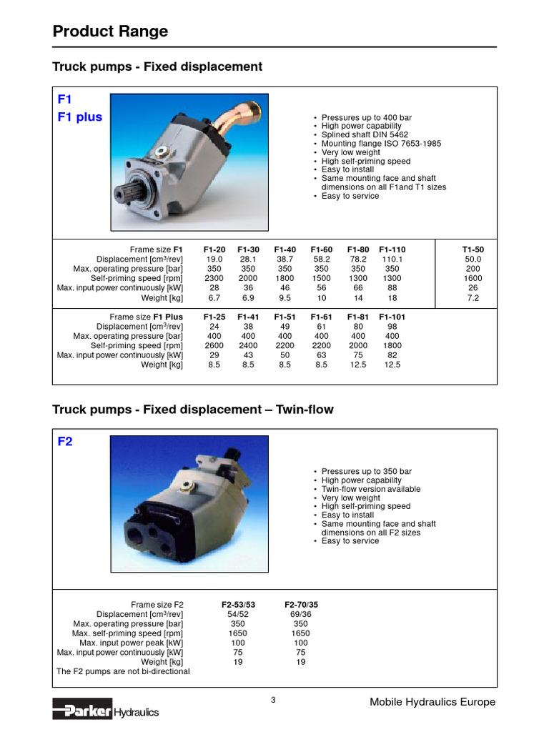 Parker Hydraulics | PDF | Valve | Pump