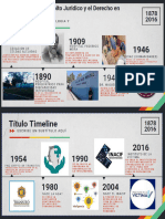 G_Linea de TIEMPO (actividad 1-f)