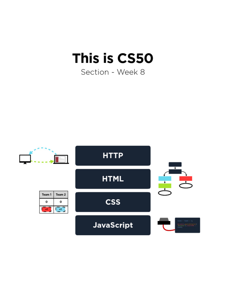 section8 - HTML ,CSS, JavaScript | PDF | Html | Internet