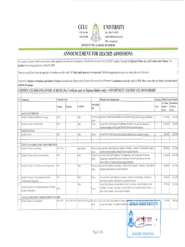 Gulu University Advert for Diploma, Mature Age and Graduate Entry ...