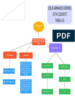 Tarea 4.5 Romero Cota Jesus Armando