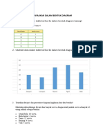 MENYAJIKAN DALAM BENTUK DIAGRAM