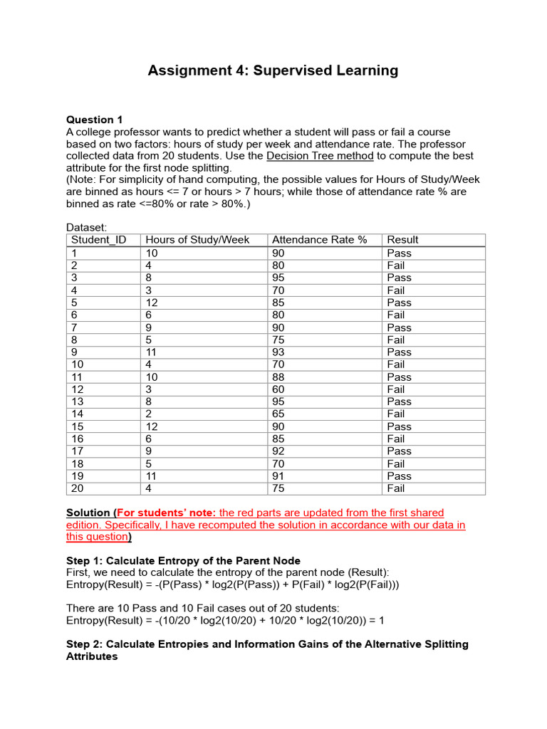 Supervised Learning Assignment Guide | PDF | Statistical Theory ...