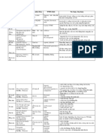 TH-DƯỢC-LIỆU-1-2