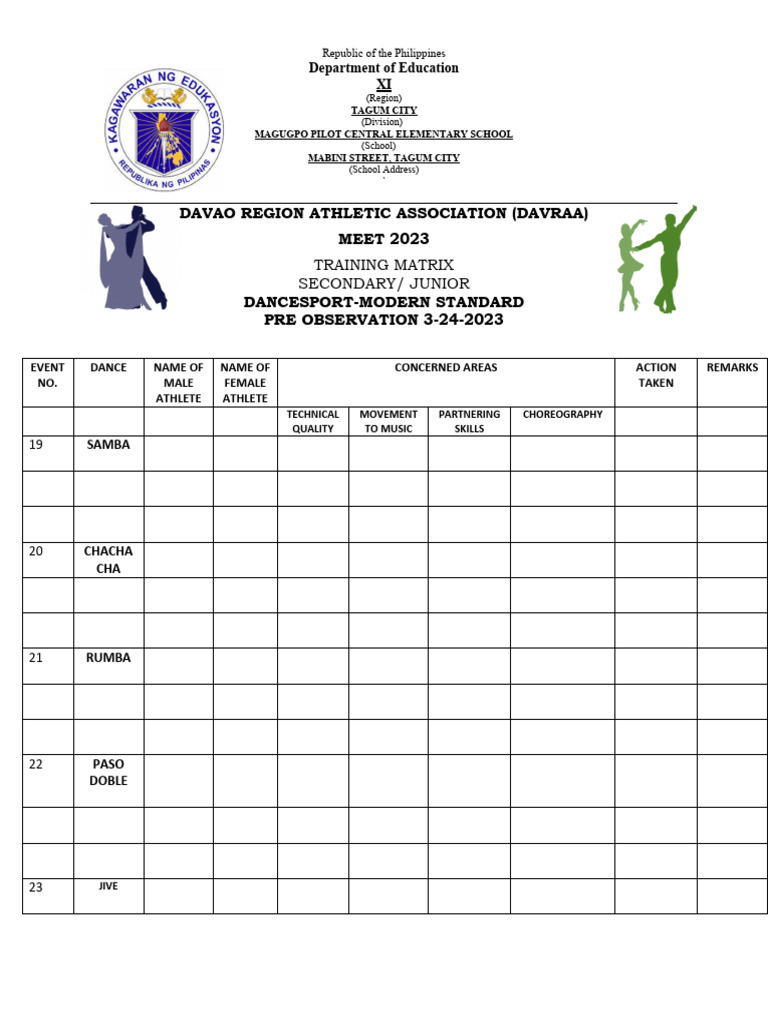 Elem-Dancesport Training Matrix | PDF | Competitive Dance | Ballroom Dance