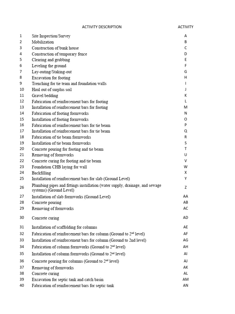 network-1-pdf-roof-concrete