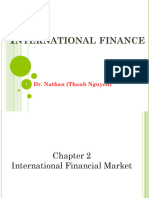 C2. International Finance Market