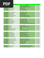 Pol. Sci. remaining presentations [IV-C] - Sheet 1